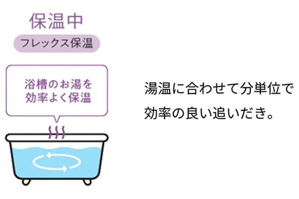 ノーリツ ガスふろ給湯器 GT-2070SAW BL フレックス保温