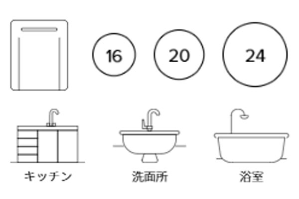 リンナイ エコジョーズ デメリット