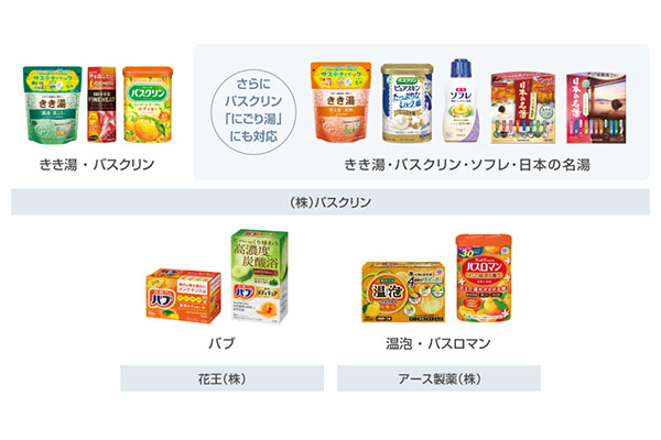 ダイキン EQX37YFV 入浴剤