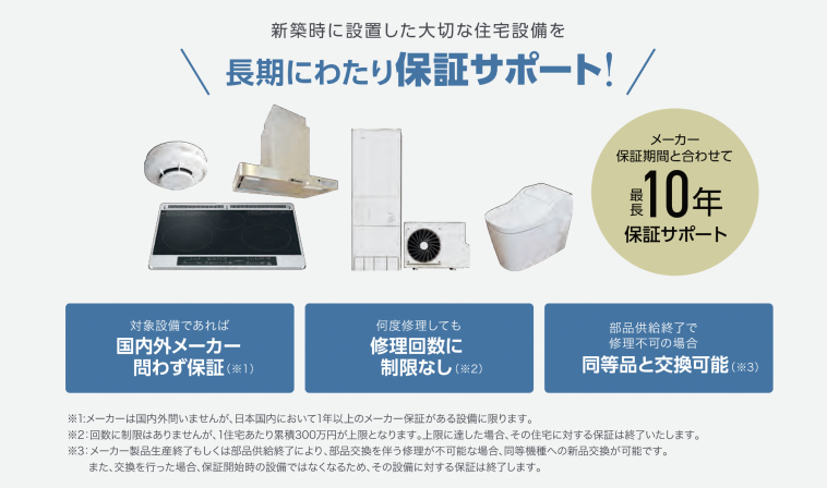 メーカー保証期間と合わせて最長10年保証サポート
