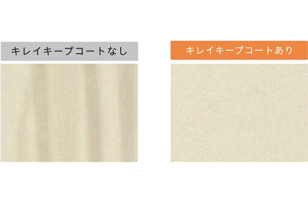 Panasonic-HE-S37LQS キレイキープコート