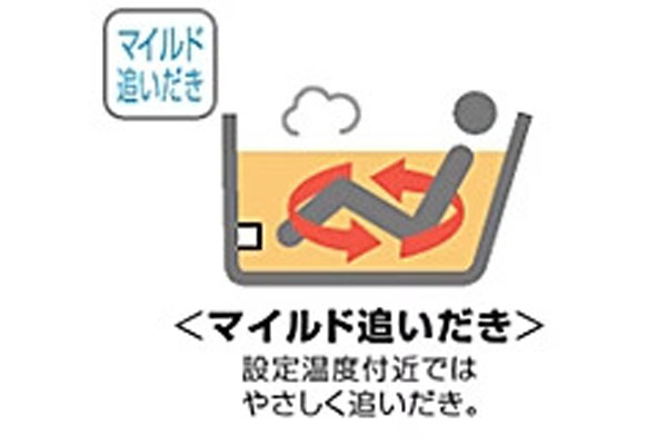 ノーリツ ガスふろ給湯器 GT-2070SAW BL マイルド追いだき